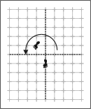 bassai dai footwork chart step 4