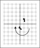 bassai dai footwork chart step 5