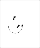 bassai dai footwork chart step 23