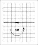 bassai dai footwork chart step 27