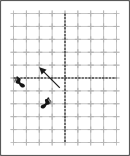 bassai dai footwork chart step 37